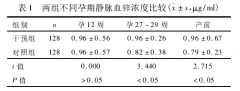 特膳食品愛孕坊對妊娠結(jié)局的作用